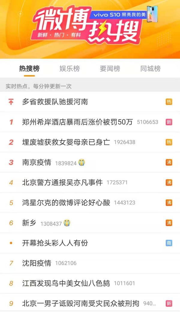 热搜第一！“趁暴雨涨价”的郑州酒店，被罚50万！休闲区蓝鸢梦想 - Www.slyday.coM