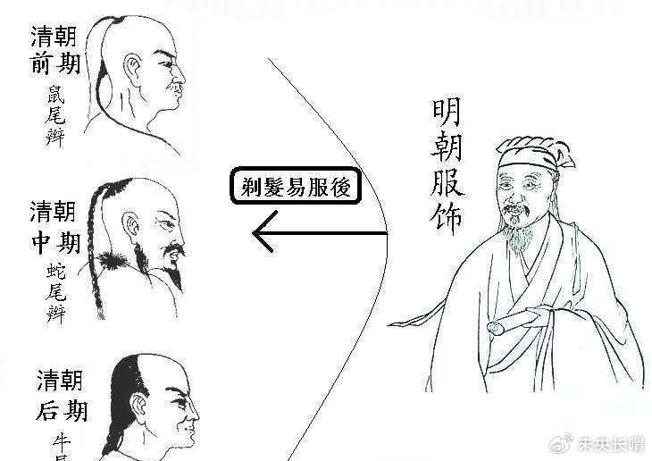 清朝实行剃发令是满化的体现,但最后在一定程度上仍然被汉化|汉人|大清|女真|皇太极|唐朝_新浪新闻