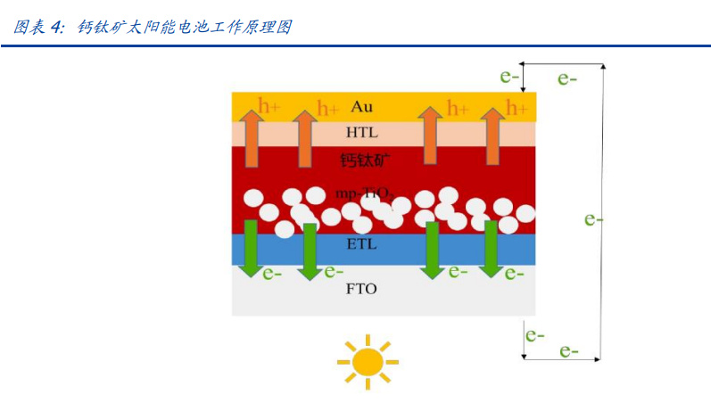 MediaElementSource 节点：媒体元素接入音频图