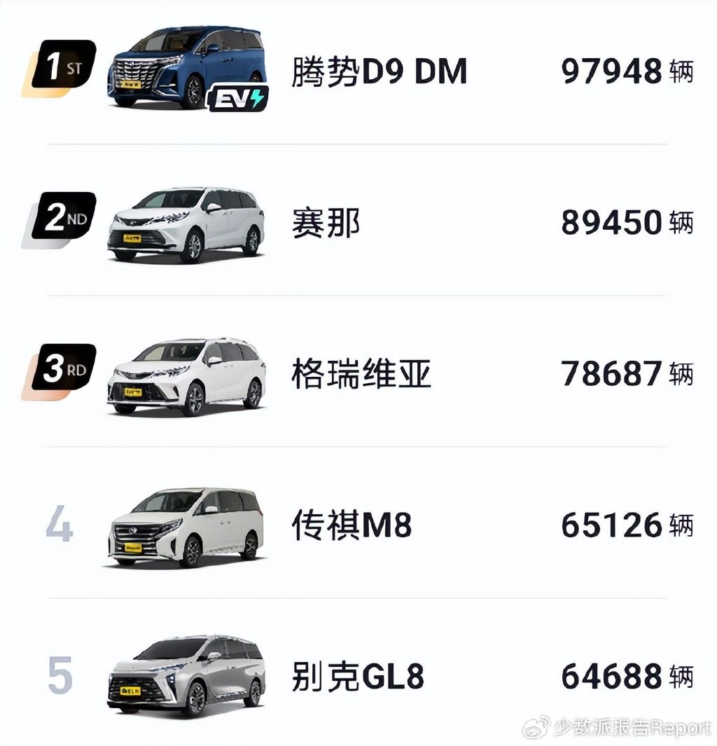 MPV市场最能打的还是丰田？