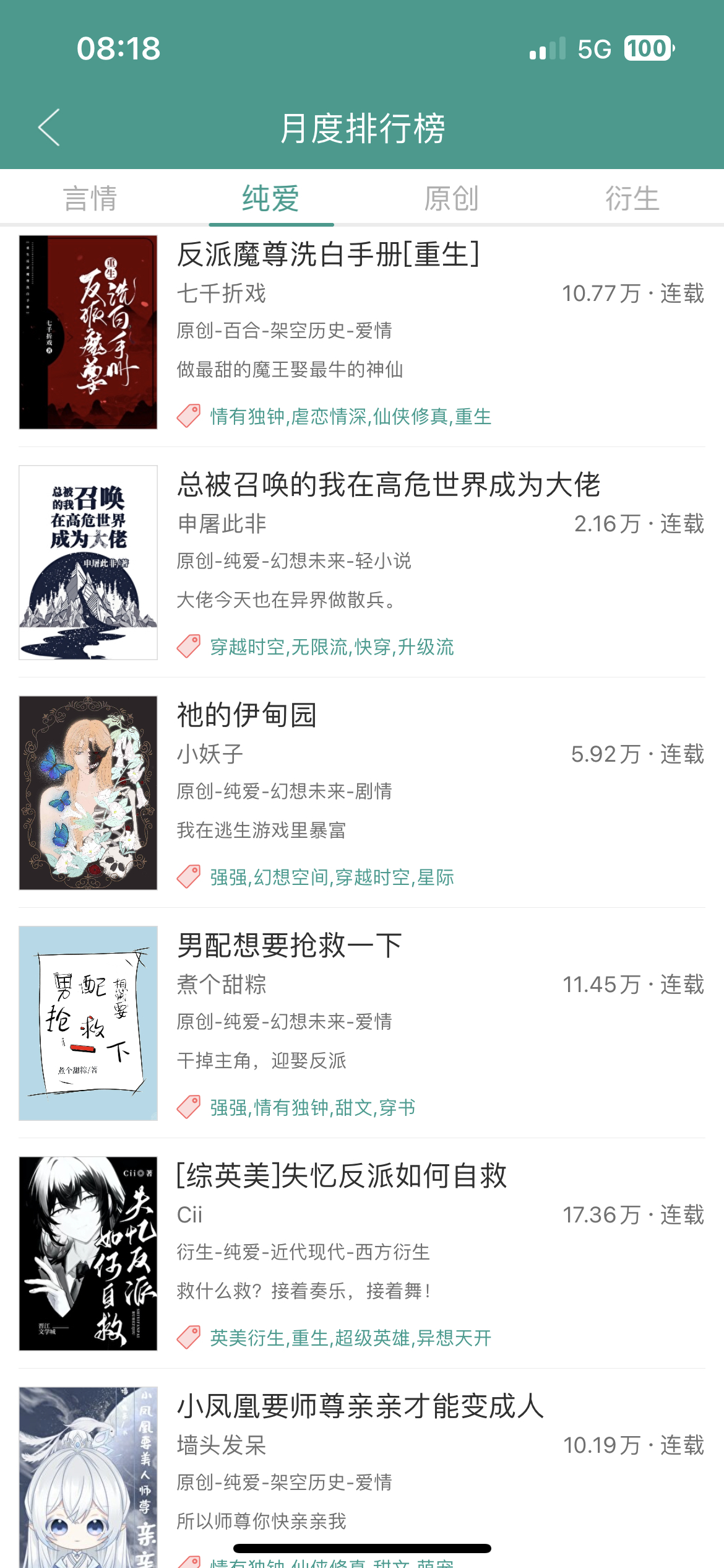 晋江纯爱双男主小说1月度排行榜前60!__财经头条