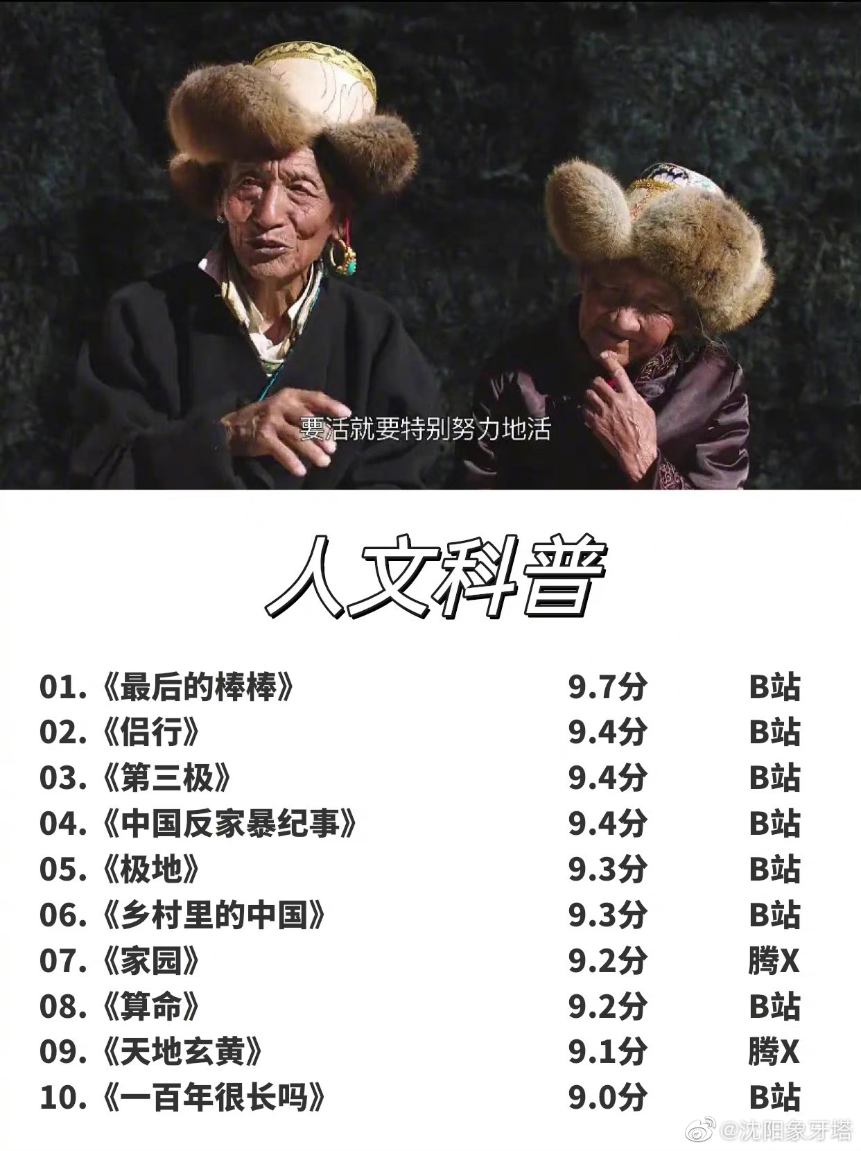 敢不敢用半年时间看完这170部纪录片