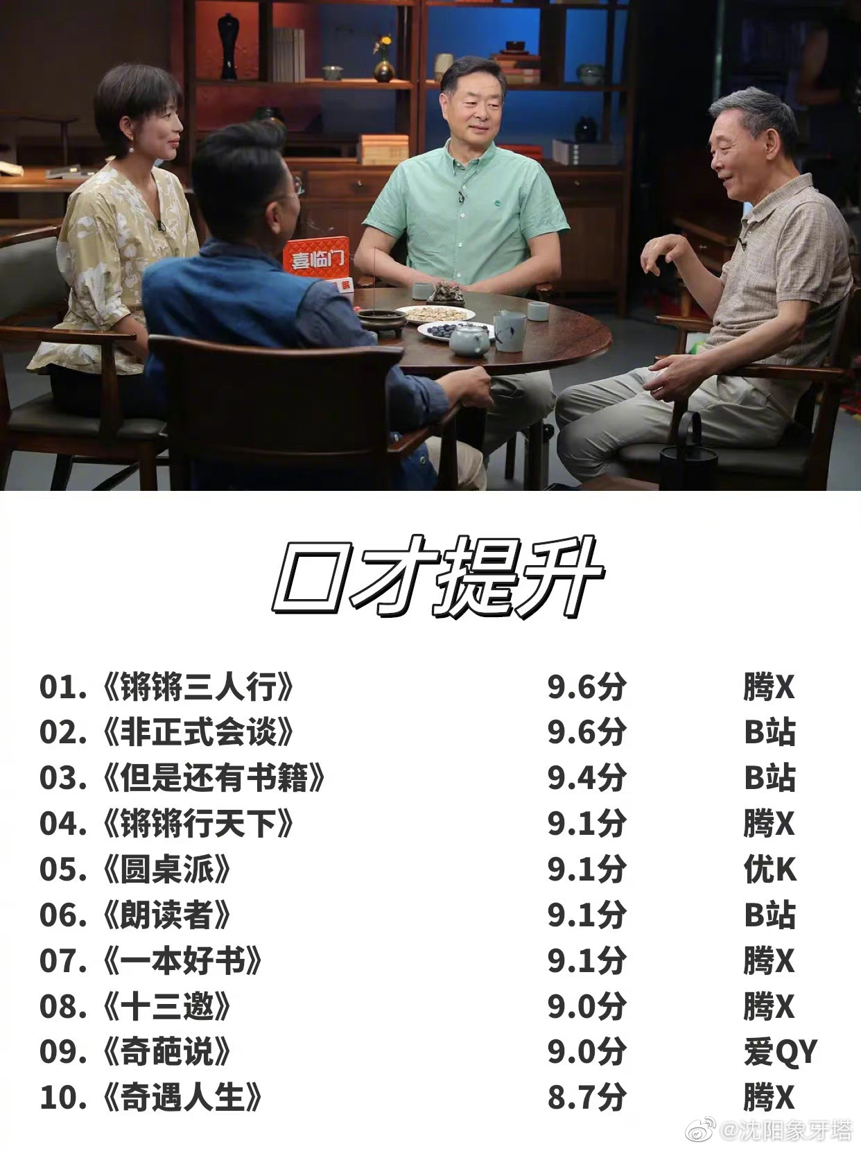 敢不敢用半年时间看完这170部纪录片
