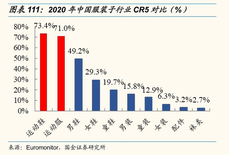 选股线索 市场集中度 财经头条