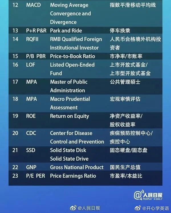 教育部十三批推荐使用外语词中文译名总汇～__财经头条