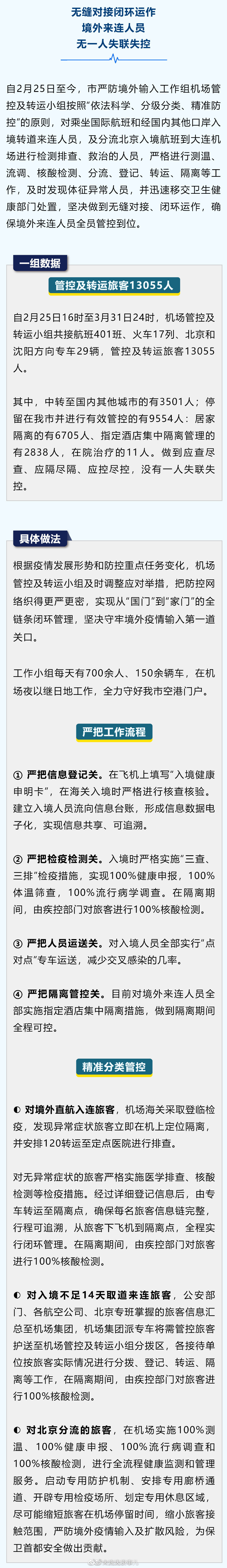 大连大连市全面筛查境外输入无症状感染者