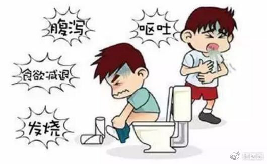 诺如病毒是什么? 诺如病毒有什么症状|诺如病毒|症状|腹泻_新浪新闻