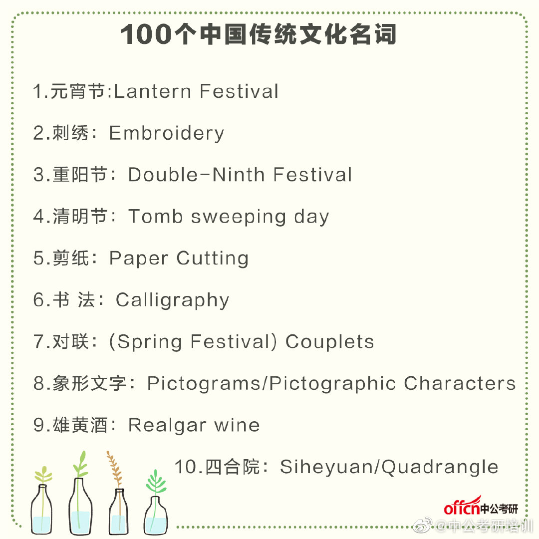 100个中国传统文化名词 100个中国传统文化名词