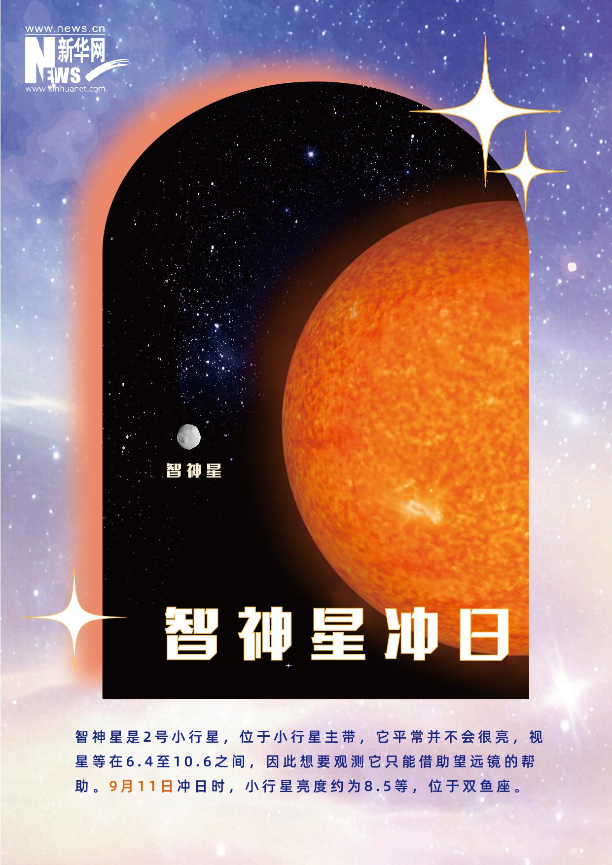 海王星冲日,双星伴月……九月这些奇妙天象即将登场!