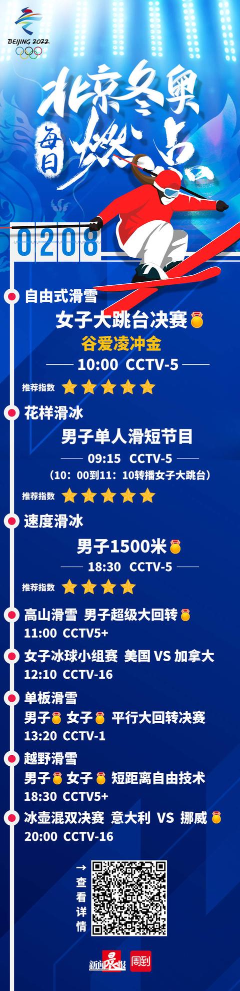 北京冬奥每日燃点休闲区蓝鸢梦想 - Www.slyday.coM