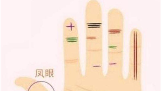 手上这些地方出现了三角纹，富贵吉祥！|手纹|生命线_新浪新闻