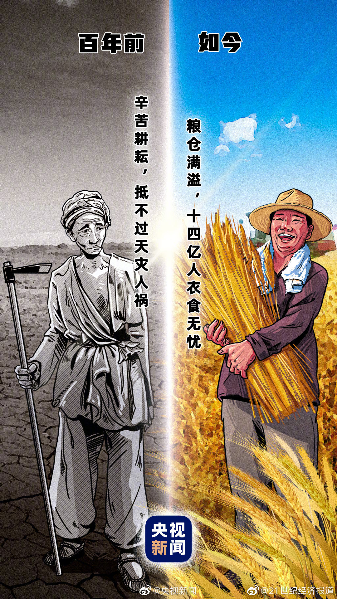 从肥壮中国的角度看当今医患相关