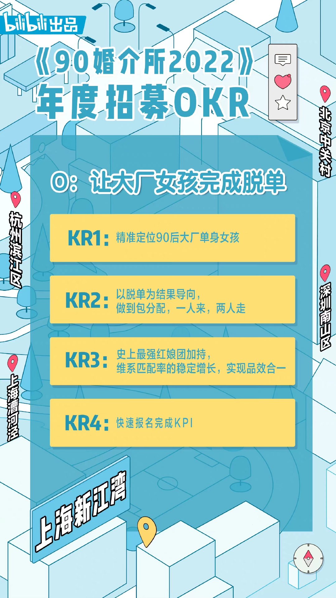 七夕特别篇:恋综101中,真的有你可以借鉴的恋爱吗?休闲区蓝鸢梦想 - Www.slyday.coM 七夕特别篇:恋综101中,真的有你可以借鉴的恋爱吗?休闲区蓝鸢梦想 - Www.slyday.coM