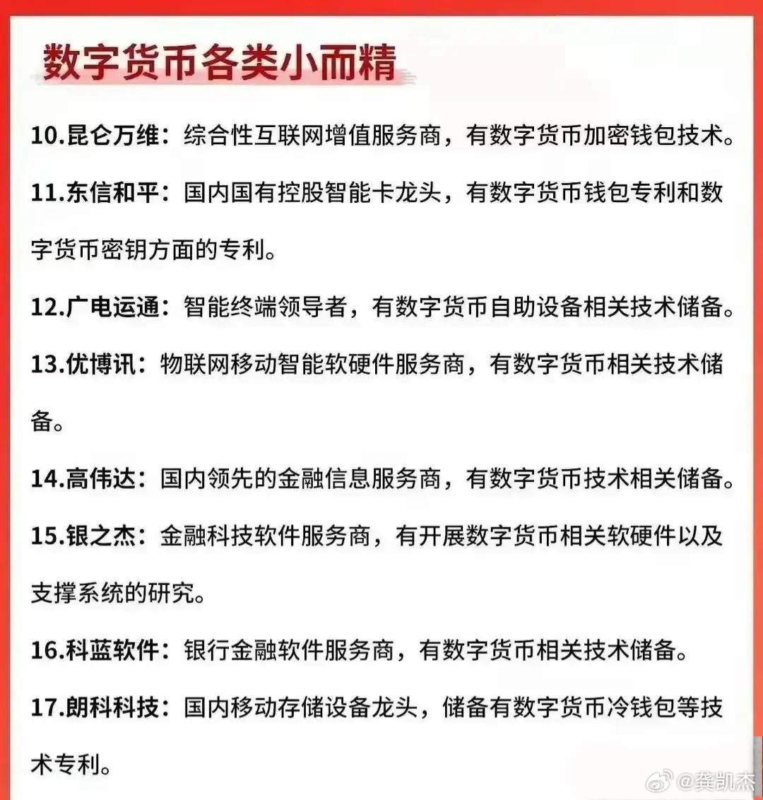 数字货币最新消息与新闻(数字货币最新消息新闻联播)