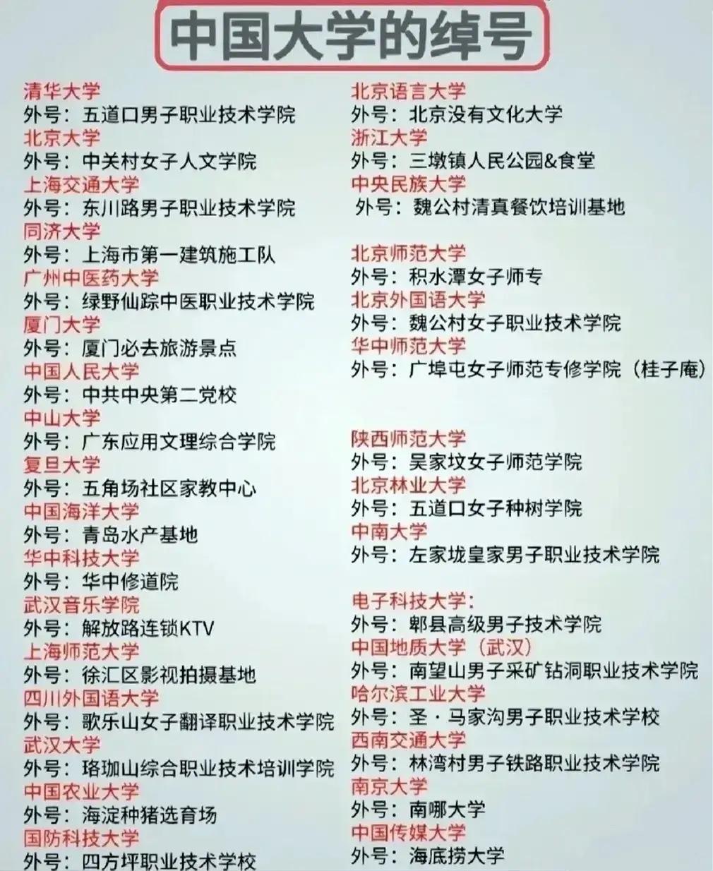 小s是谁 大s和小s为什么有这些绰号