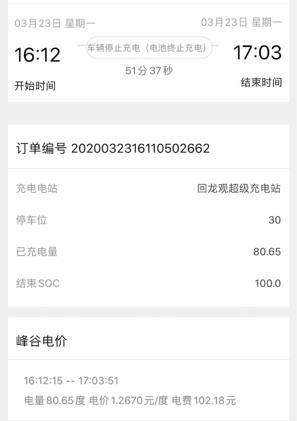 六环路实测奥迪 e-tron 高速续航，然而充电更惊喜？