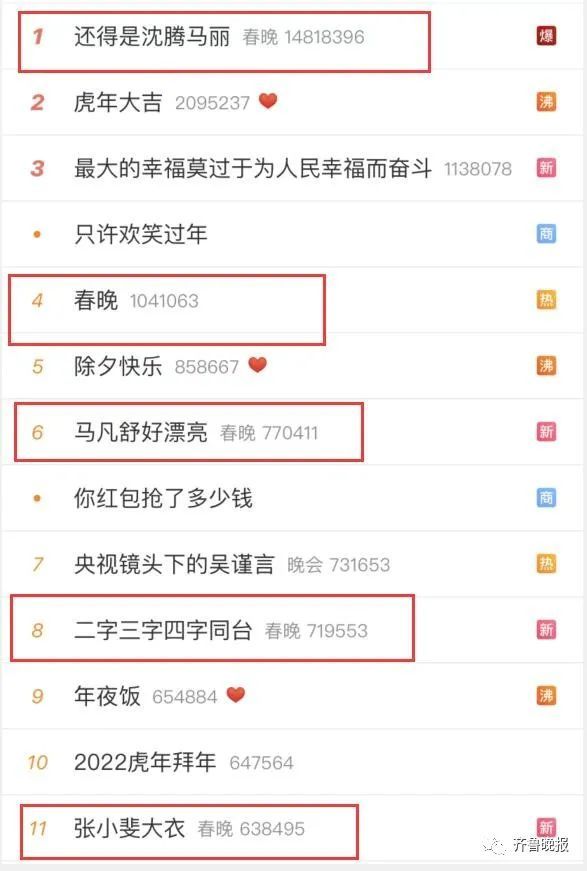 贾玲带着山东方言上春晚、首次主持上热搜...昨晚这些画面，网友都说休闲区蓝鸢梦想 - Www.slyday.coM
