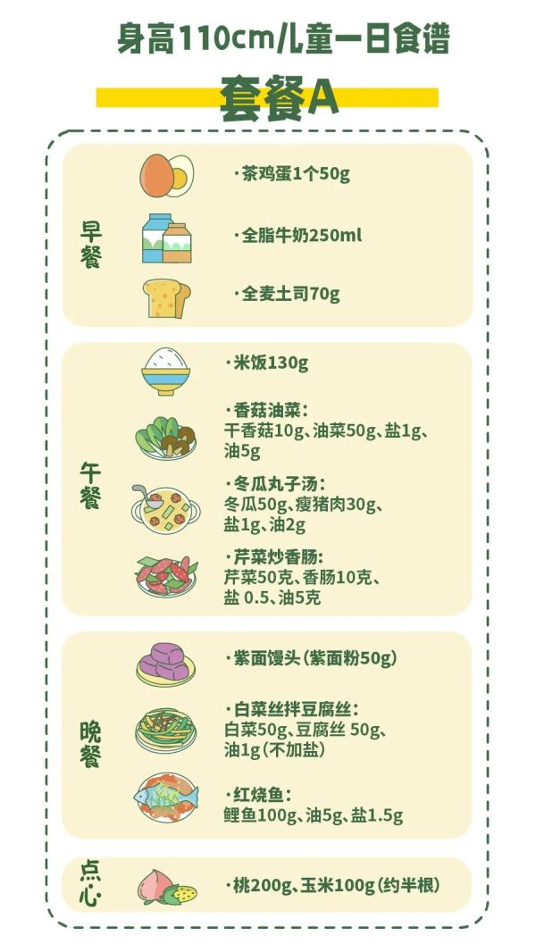 神奇一份其貌不扬的早餐食谱真的让孩子们平均长高了10厘米家长可借鉴