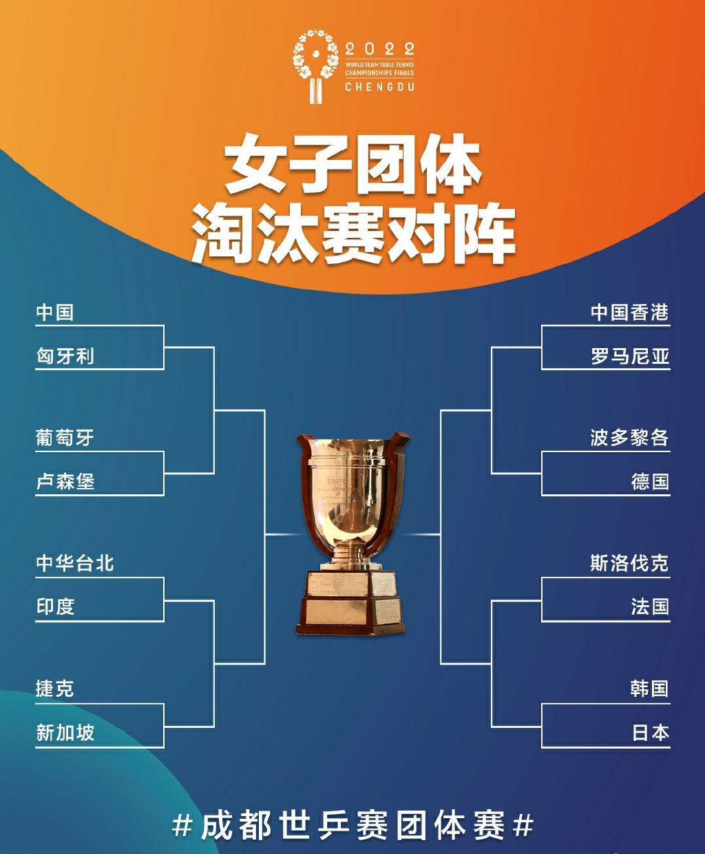 世乒赛：国乒男队将与日乒争夺决赛权？张本智和：我不是中国人休闲区蓝鸢梦想 - Www.slyday.coM