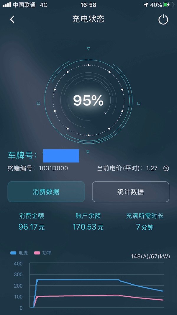 六环路实测奥迪 e-tron 高速续航，然而充电更惊喜？