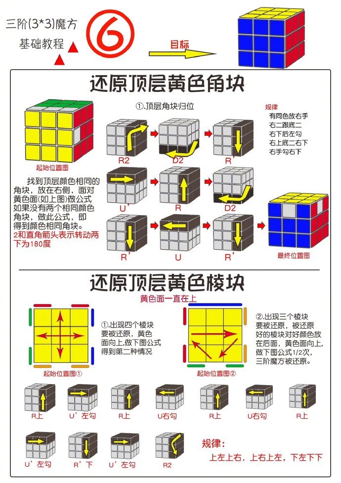 新手必备 30分钟学会三阶魔方还原|魔方|新手|还原_新浪新闻