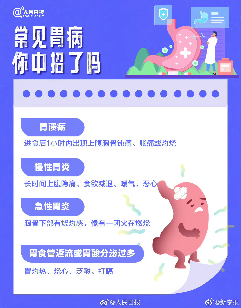 国际护胃日：年轻人为啥会被胃癌盯上