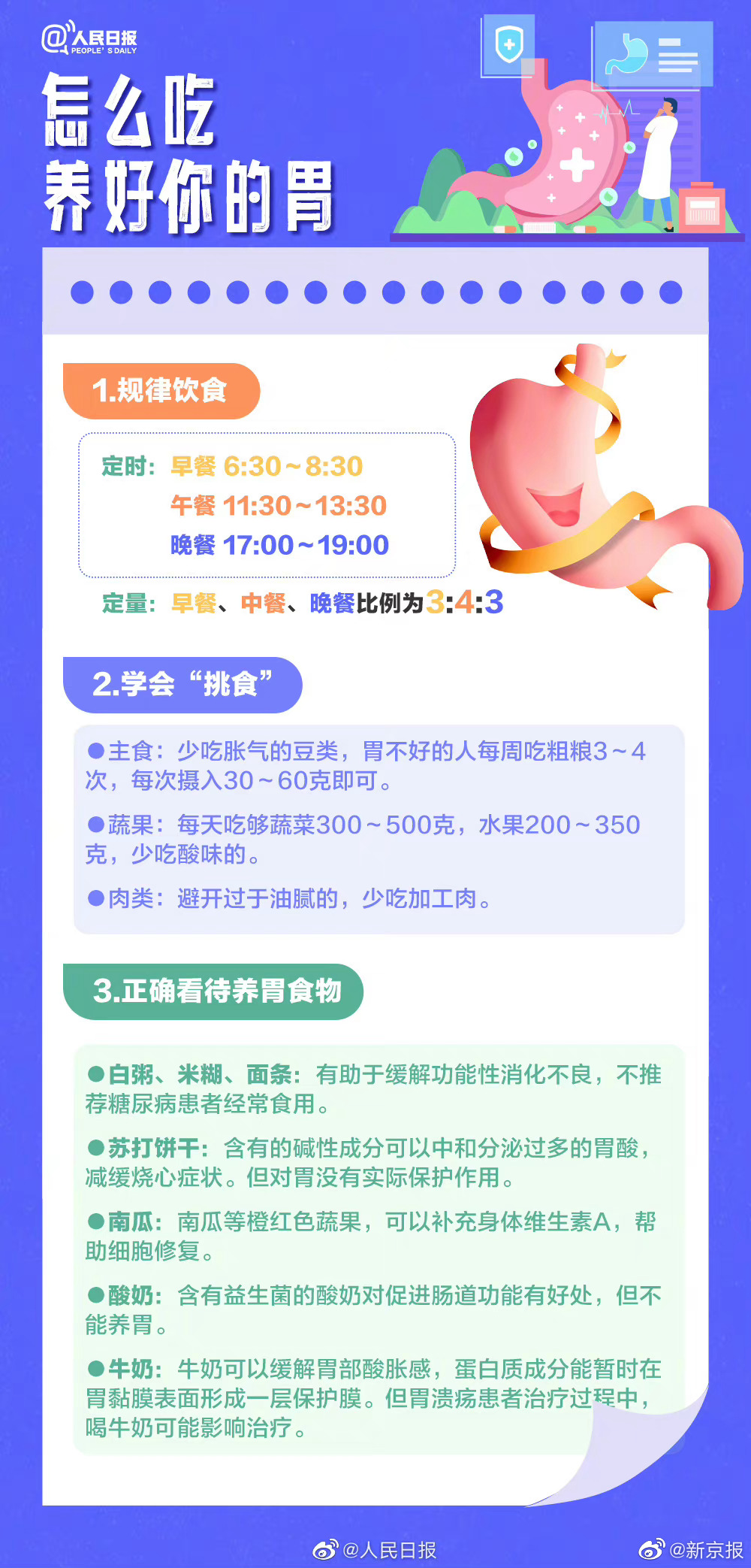 国际护胃日：年轻人为啥会被胃癌盯上