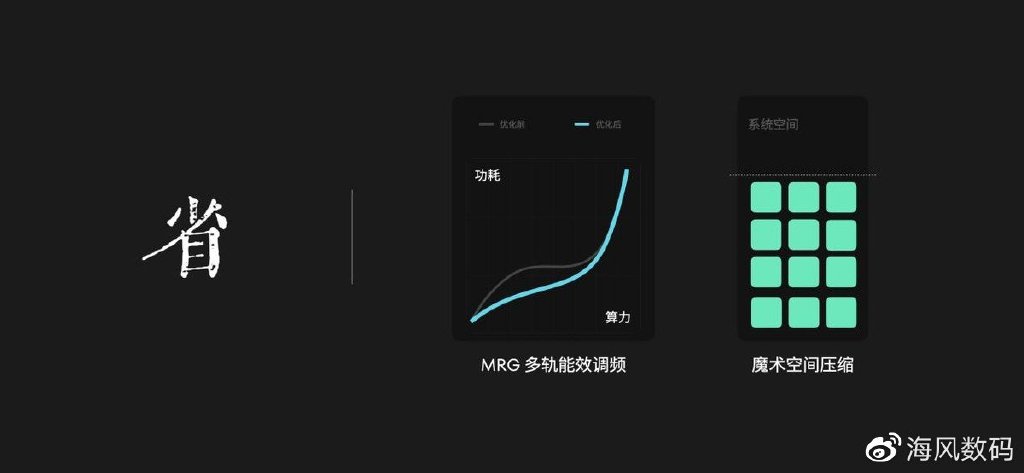 點燃你的運動熱情