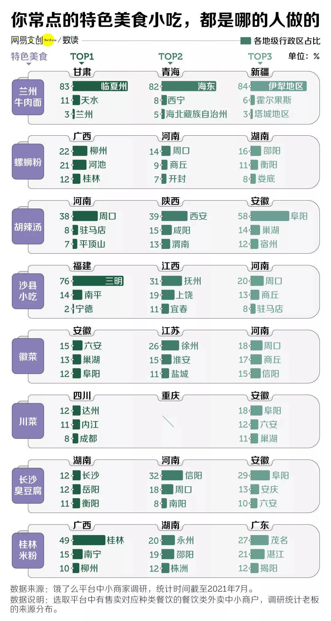 这个扫黑风暴里的蝼蚁，真实得像对现实低头的我们休闲区蓝鸢梦想 - Www.slyday.coM