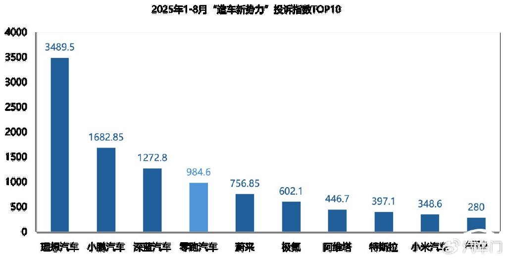 焊工,电工,登高考证,好不好考?