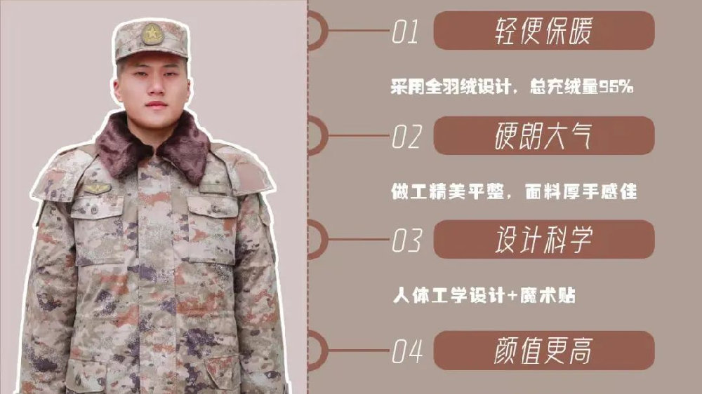 高清大图！沉浸式体验21式作训大衣|大衣|毛领|魔术贴_新浪新闻