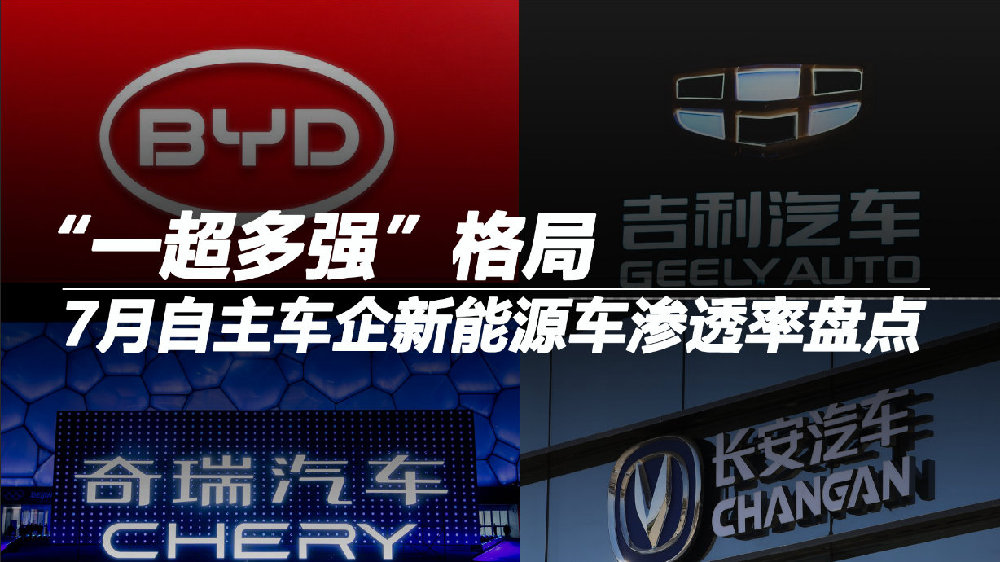 “一超多强”格局 7月自主车企新能源车渗透率盘点-新浪汽车