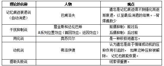途乐为什么开的人不多