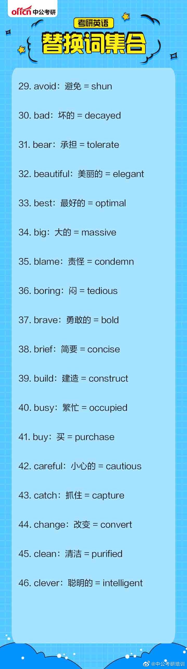 考研英语100个英语替换词集合