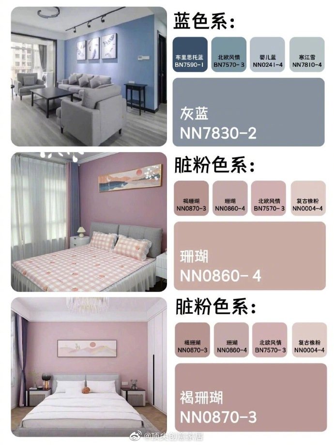 乳胶漆色号实拍图＋全屋配色方案！