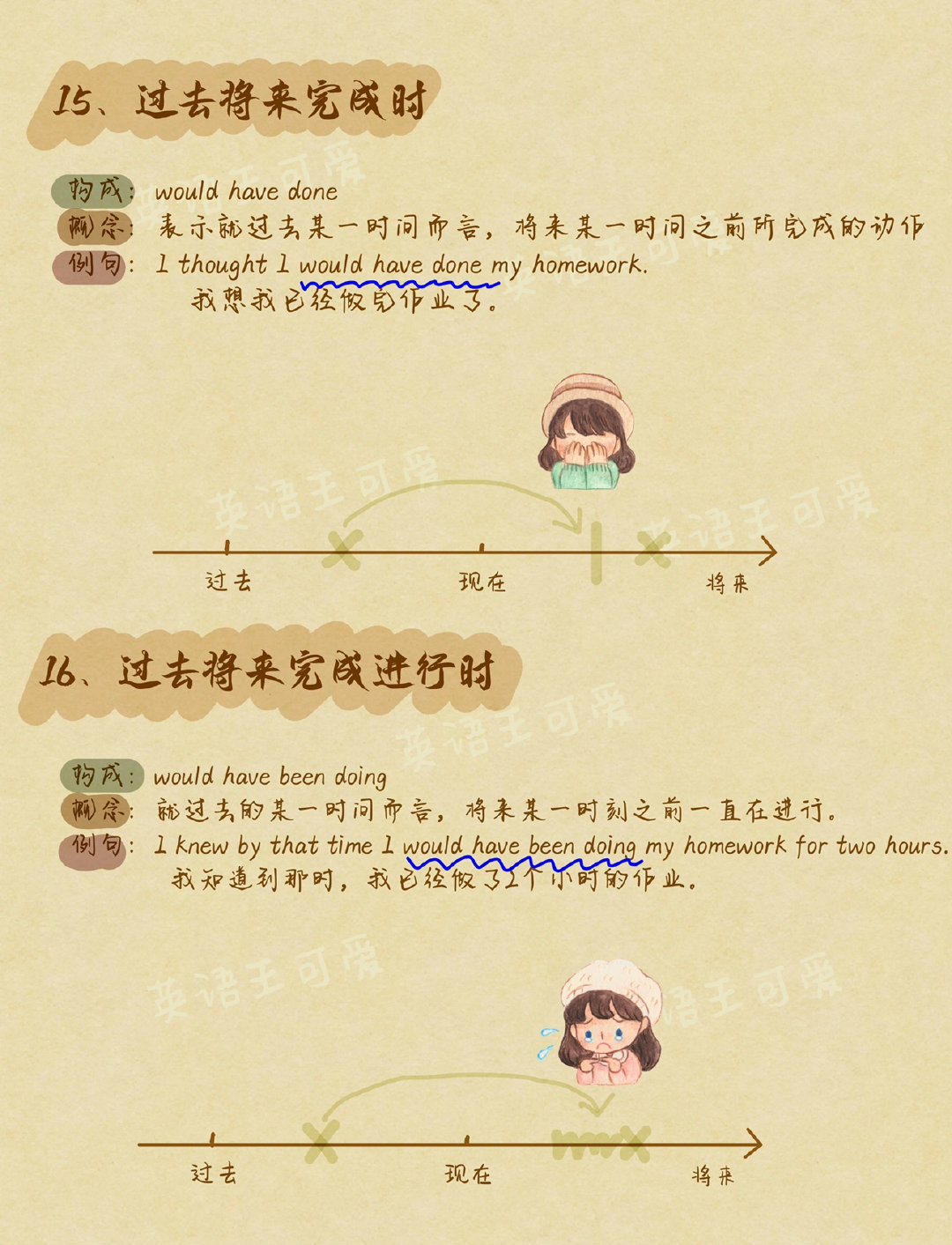 女人的胸脯