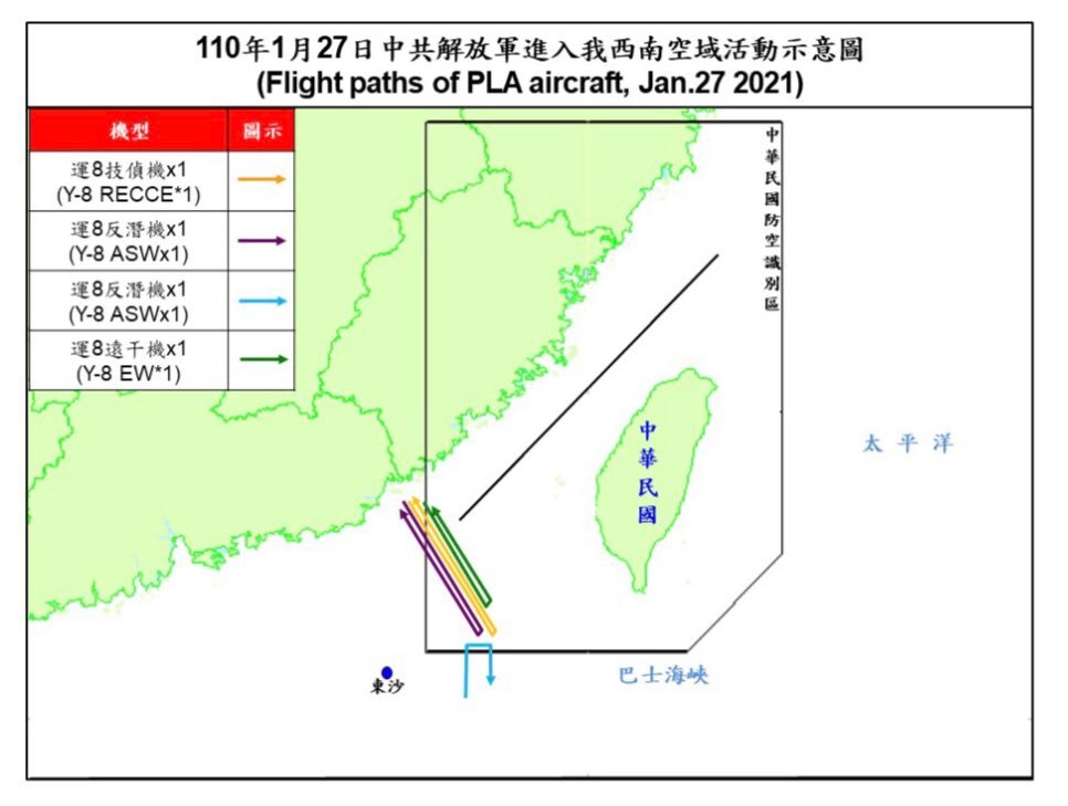 (y-8 asw, y-8 ew and y-8 recce) 到台湾省防空识别区巡航  0