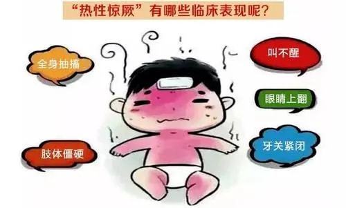 小儿推拿杨晓:宝宝热性惊厥原因和症状有哪些?小儿惊厥怎样处理