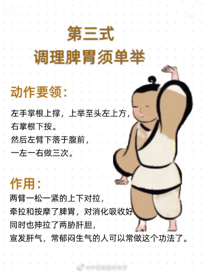 江湖悠悠怎样查看称号【博古通今】?