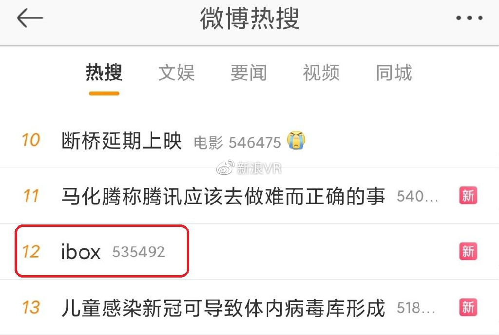 Ibox Loading ibox崩了,也成功了!背后隐藏两个无解的真相__财经头条