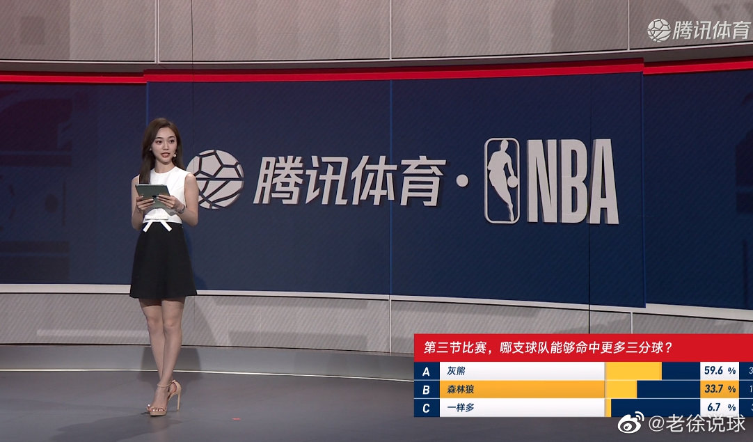 腾讯NBA新晋女主播