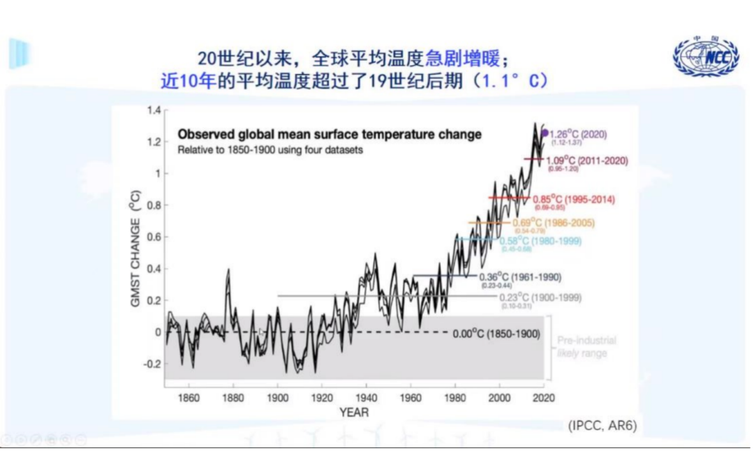 丁一汇院士:气候变化正使人类面临前所未有的巨大胁迫与风险|北极|气候变化|人类_新浪新闻