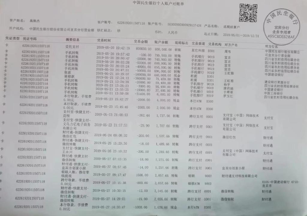 宜宾民生银行骗贷案，公安介入背后操盘人浮现，银行律师涉嫌虚假诉讼