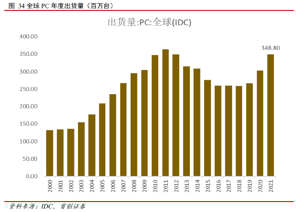 婚姻走向是可以被预测的! ——离婚究竟是怎么回事...
