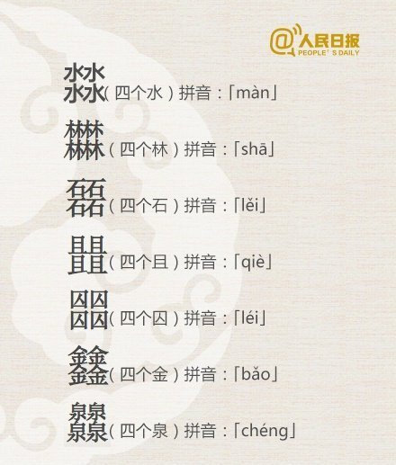有趣的三叠字四叠字,你认识几个?__财经头条