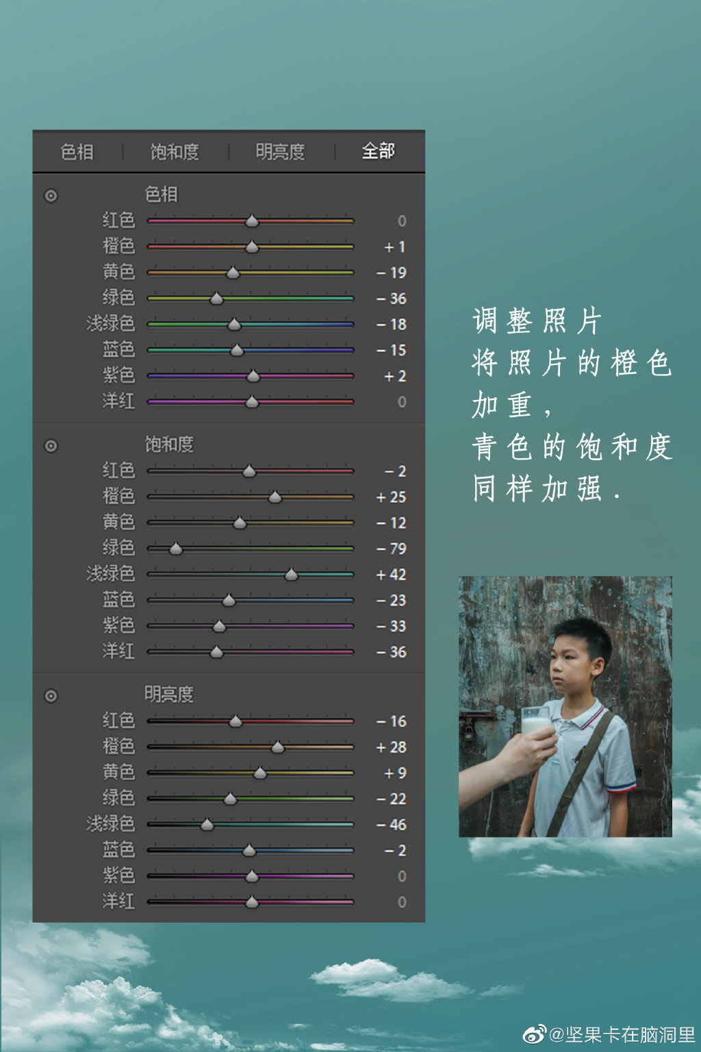 教程篇|《隐秘的角落》同款青橙色调色教程作者:@坚果卡在脑洞里