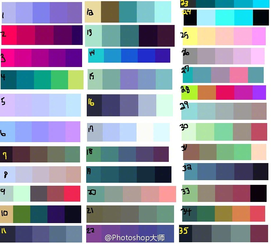 一组不错的设计绘画配色板收藏备用