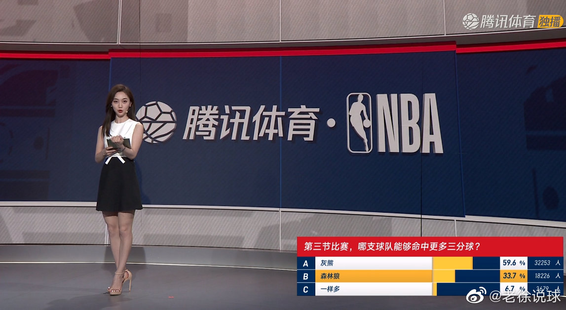 腾讯NBA新晋女主播