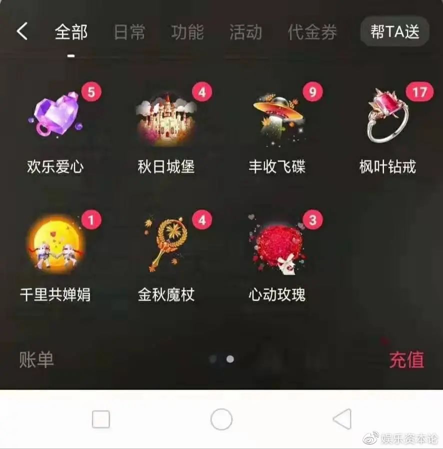 某平台礼物列表但是一旦抽奖账号有了可以变现的渠道,那么就很有可能