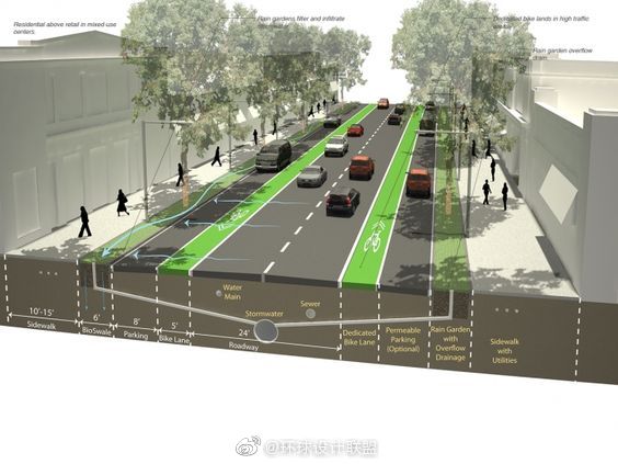 道路交通分析图参考